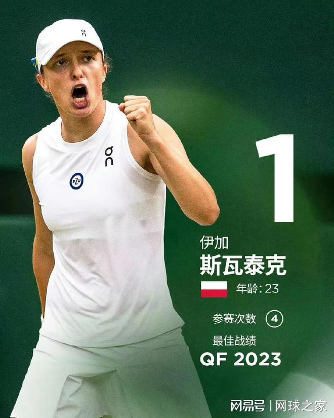 對於一名以 對於一名以