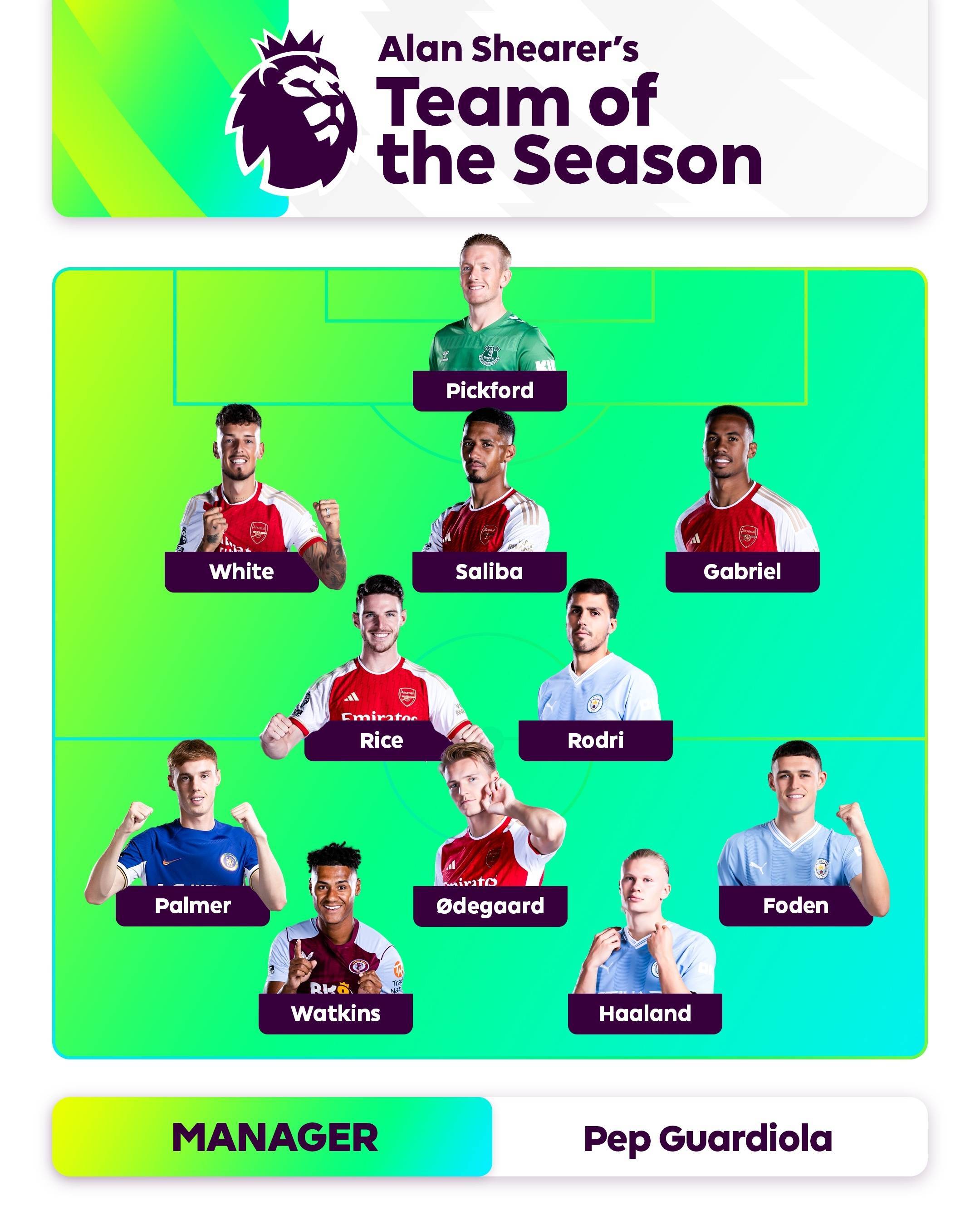 提升自我的 提升自我的