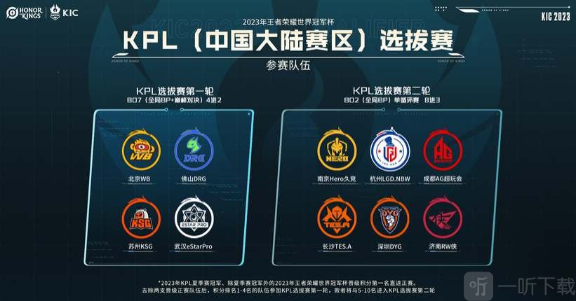 奥运积分争 奥运积分争