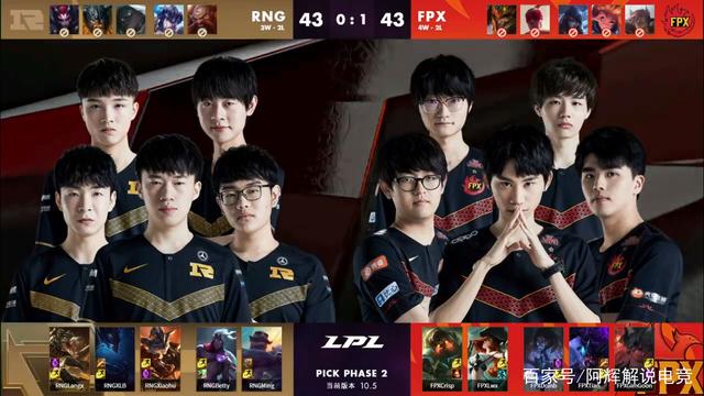 高阶洞见 高阶洞见