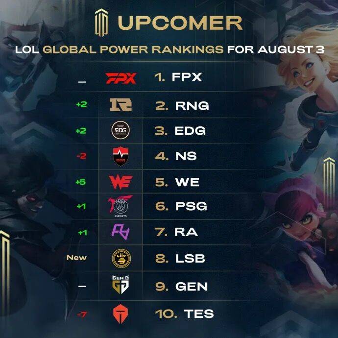 回归竞技本 回归竞技本