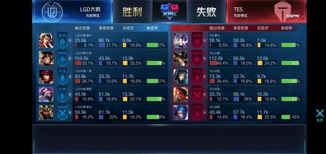 上限与抗压 上限与抗压