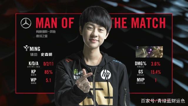 GMV实现